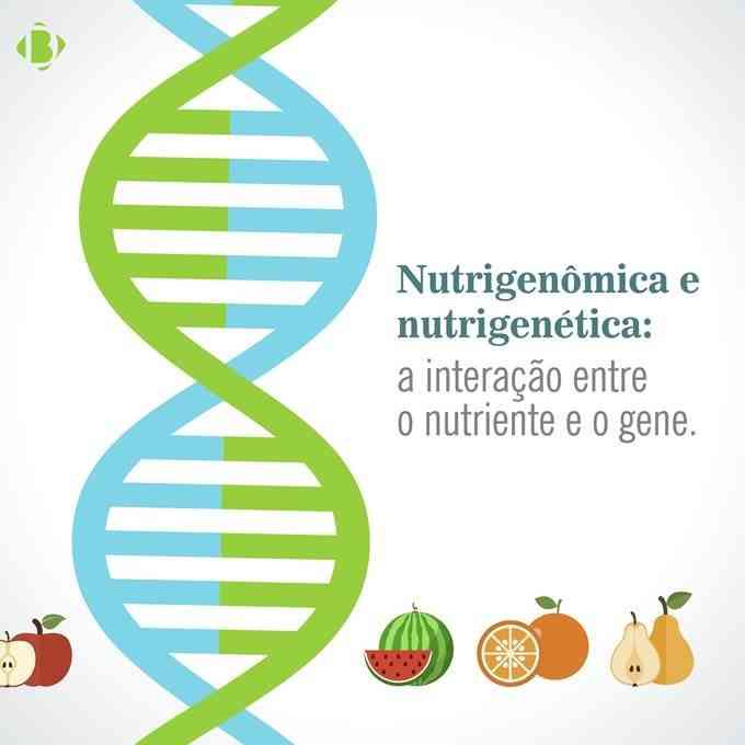 nutrigenética